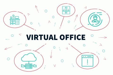Conceptual business illustration with the words virtual office